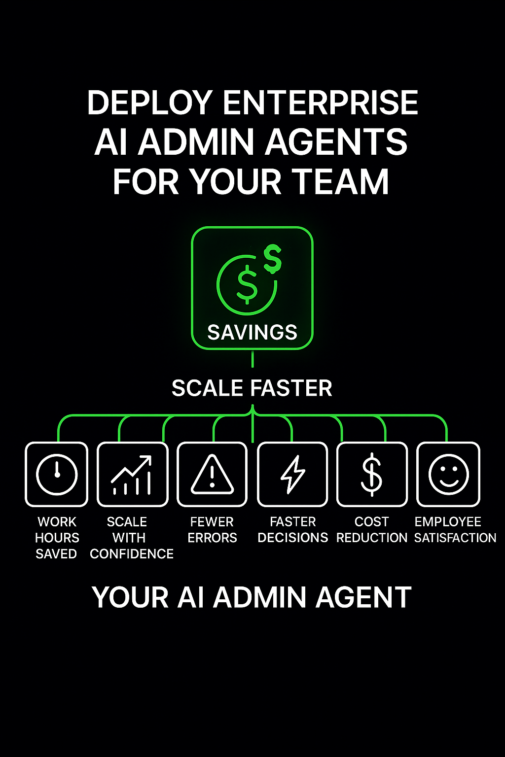 AI Admin Agent